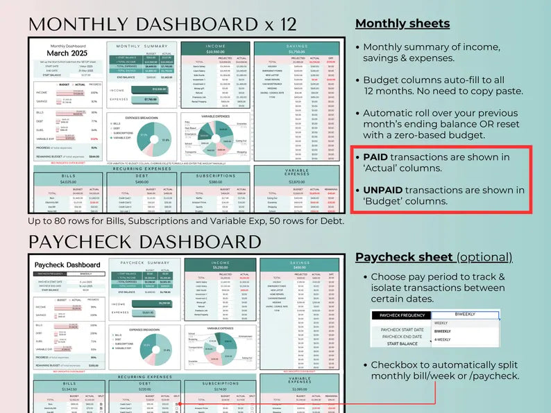 All-in-One Budget Template for Excel & Google Sheets (Track Any Currency)
