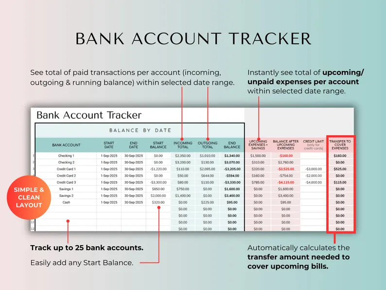 All-in-One Budget Template for Excel & Google Sheets (Track Any Currency)