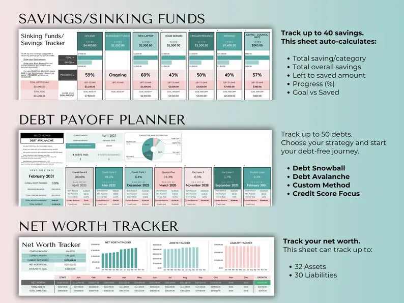 All-in-One Budget Template for Excel & Google Sheets (Track Any Currency)